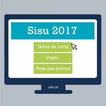 Pesos e notas míninas em todos os cursos